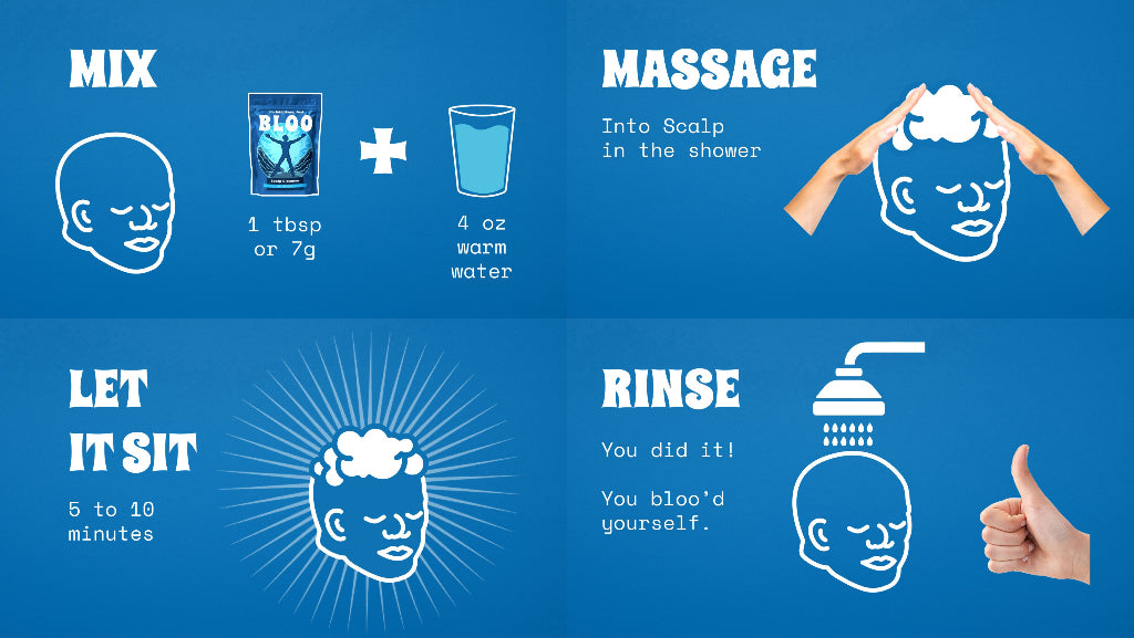 BLOO Scalp Wash