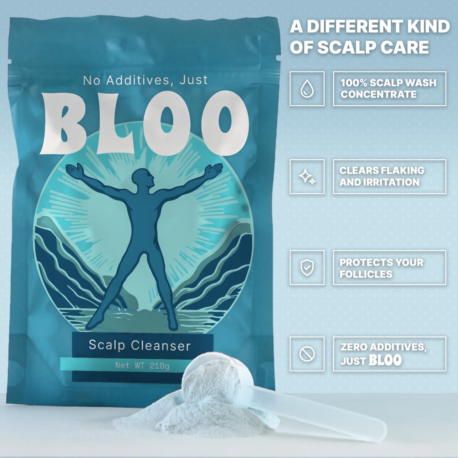 Scalp wash pouch and scoop of powder